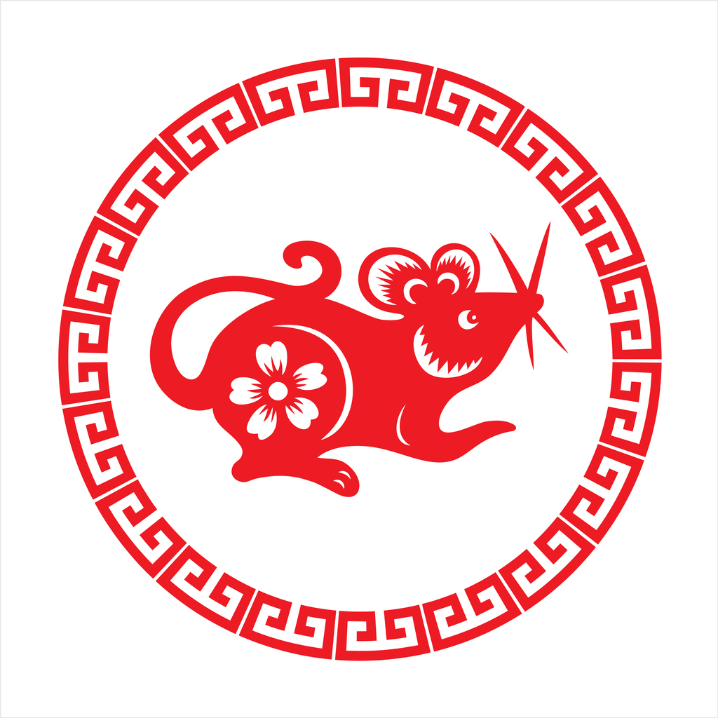 Kiinalainen horoskooppi 2020: Katso, mitä rotan vuosi lupaa sinulle!
