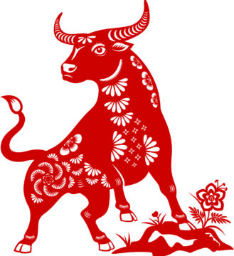 Kiinalainen horoskooppi 2021: härkä