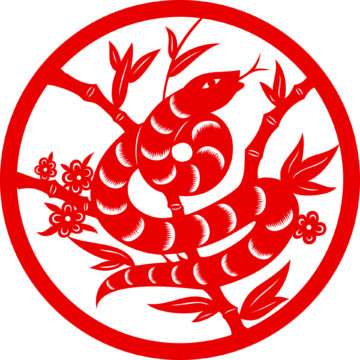 Kiinalainen horoskooppi 2021: käärme
