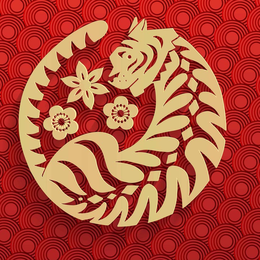 Kiinalainen horoskooppi 2023 – Tiikeri.